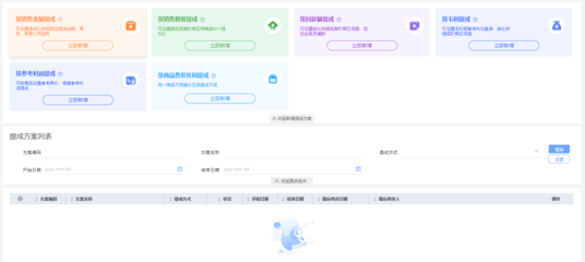 江西科研項(xiàng)目費(fèi)用管理軟件 賦能企業(yè)精細(xì)化財(cái)務(wù)管控與軟件開發(fā)升級(jí)